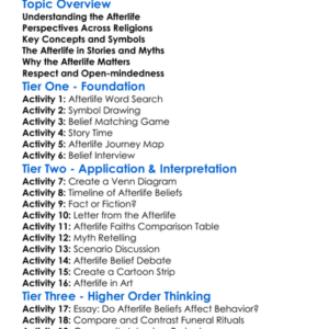 The Afterlife In Religious Belief Worksheet Activity Booklet