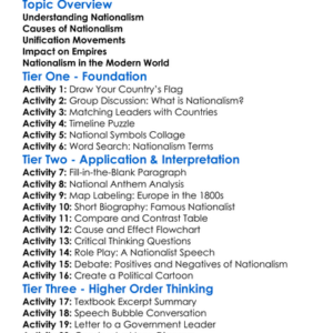 The Age Of Nationalism Worksheet Activity Booklet