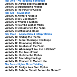 The Alphabet Cipher Lewis Carroll Worksheet Activity Booklet