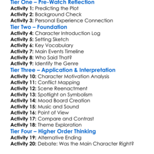 The Amateur 2025 Worksheet Activity Booklet