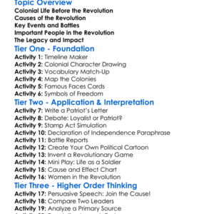 The American Revolution Worksheet Activity Booklet