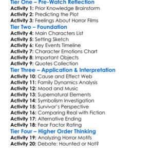 The Amityville Horror 2005 Worksheet Activity Booklet