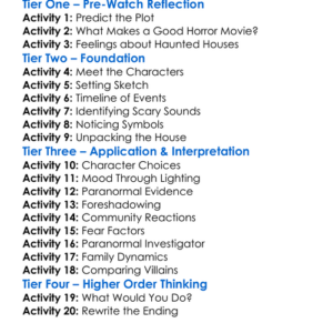 The Amityville Terror 2016 Worksheet Activity Booklet