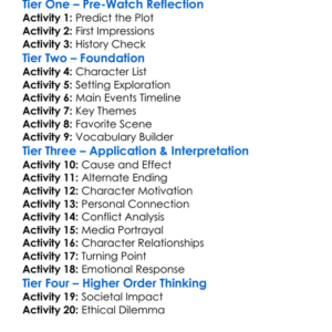 The Amy Fisher Story 1993 Worksheet Activity Booklet