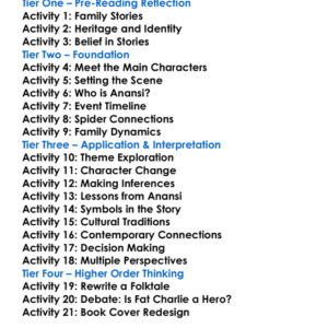 The Anansi Boys Neil Gaiman Worksheet Activity Booklet