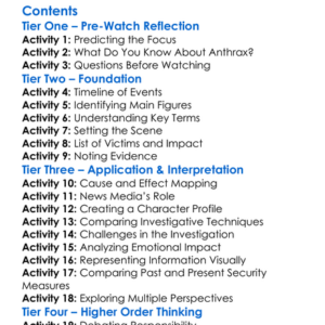 The Anthrax Attacks In The Shadow Of 911 2022 Worksheet Activity Booklet