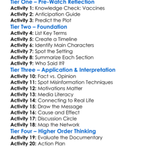The Anti-Vax Conspiracy 2021 Worksheet Activity Booklet