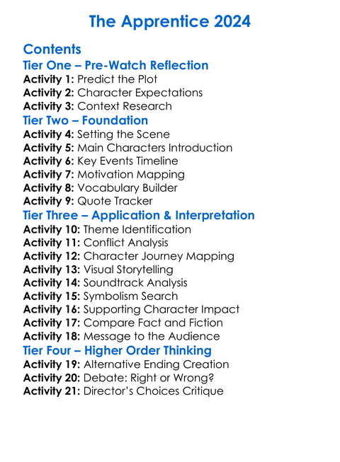 The Apprentice 2024 Worksheet Activity Booklet