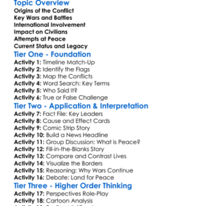 The Arab-Israeli Wars Worksheet Activity Booklet