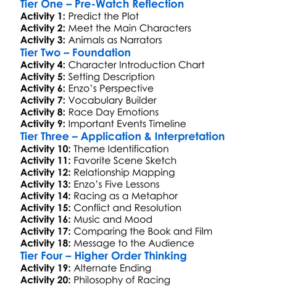 The Art Of Racing In The Rain 2019 Worksheet Activity Booklet