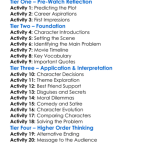 The Associate 1996 Worksheet Activity Booklet