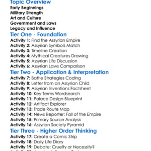 The Assyrian Empire Worksheet Activity Booklet