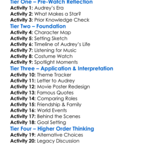 The Audrey Hepburn Story 2000 Worksheet Activity Booklet