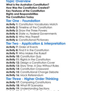 The Australian Constitution Worksheet Activity Booklet