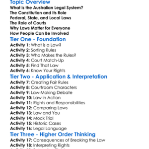 The Australian Legal System Worksheet Activity Booklet
