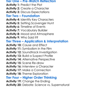 The Autopsy Of Jane Doe 2016 Worksheet Activity Booklet