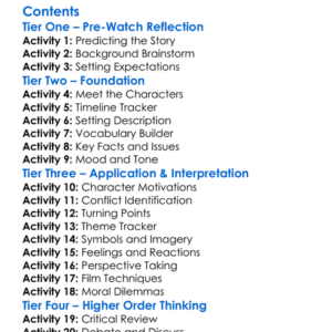 The Babymaker The Dr Cecil Jacobson Story 1994 Worksheet Activity Booklet