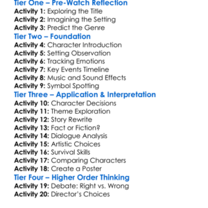 The Bad Batch 2017 Worksheet Activity Booklet