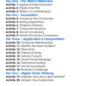 The Bad Mothers Handbook 2007 Worksheet Activity Booklet