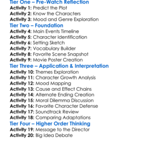The Banana Splits Movie 2019 Worksheet Activity Booklet