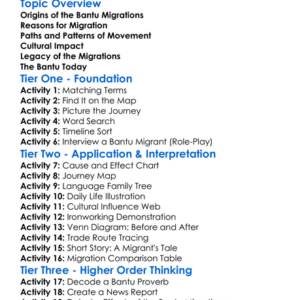 The Bantu Migrations Worksheet Activity Booklet