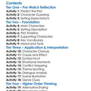 The Bare Wench Project 3 Nymphs Of Mystery Mountain 2002 Worksheet Activity Booklet