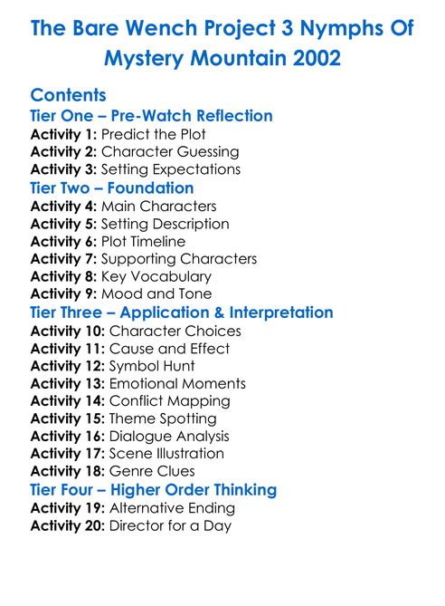 The Bare Wench Project 3 Nymphs Of Mystery Mountain 2002 Worksheet Activity Booklet