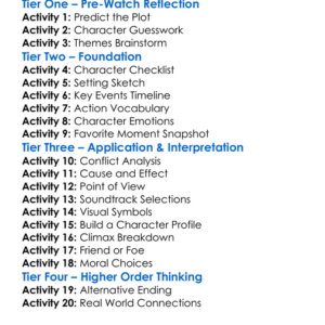 The Base 2 Guilty As Charged 2000 Worksheet Activity Booklet