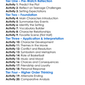 The Basketball Diaries 1995 Worksheet Activity Booklet