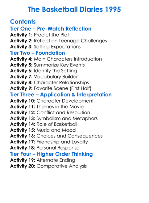 The Basketball Diaries 1995 Worksheet Activity Booklet