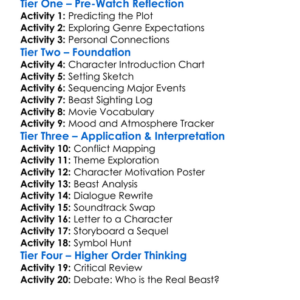 The Beast Within 2024 Worksheet Activity Booklet