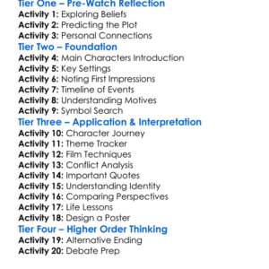 The Believer 2001 Worksheet Activity Booklet