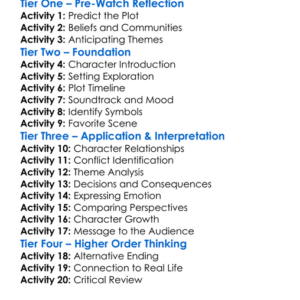 The Believers 2024 Worksheet Activity Booklet