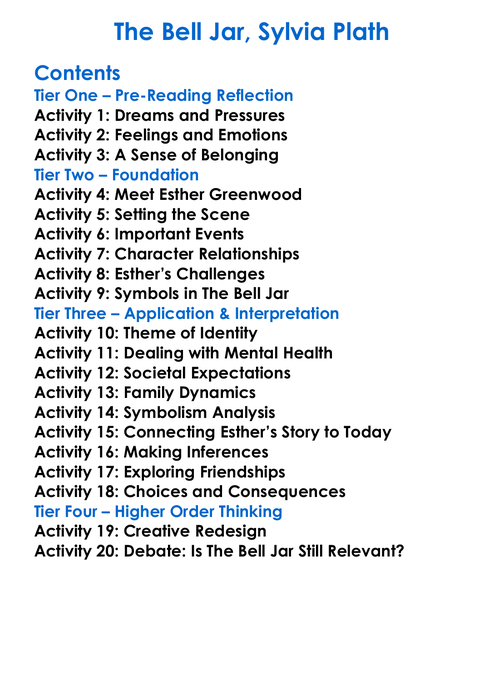The Bell Jar Sylvia Plath Worksheet Activity Booklet