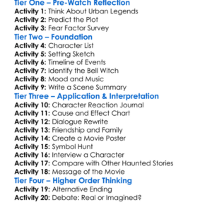 The Bell Witch Haunting 2013 Worksheet Activity Booklet