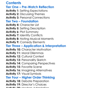 The Best Little Whorehouse In Texas 1982 Worksheet Activity Booklet