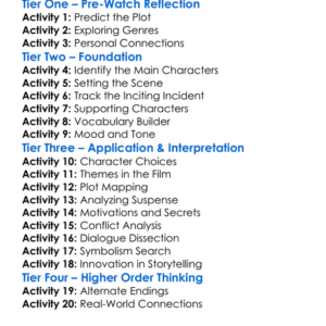 The Beta Test 2021 Worksheet Activity Booklet