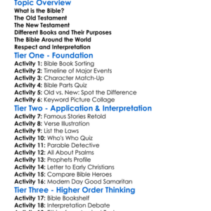 The Bible Old And New Testament Worksheet Activity Booklet