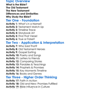 The Bible Old And New Testaments Worksheet Activity Booklet