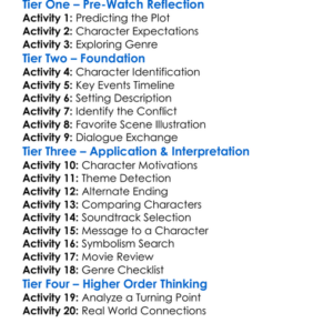 The Big Hit 1998 Worksheet Activity Booklet