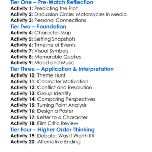 The Bikeriders 2024 Worksheet Activity Booklet