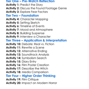 The Blair Witch Project 1999 Worksheet Activity Booklet