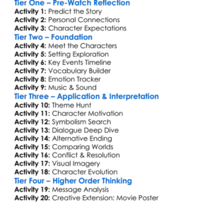 The Blazing World 2018 Worksheet Activity Booklet