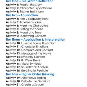 The Blind 2023 Worksheet Activity Booklet