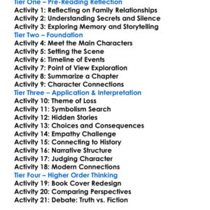 The Blind Assassin Margaret Atwood Worksheet Activity Booklet