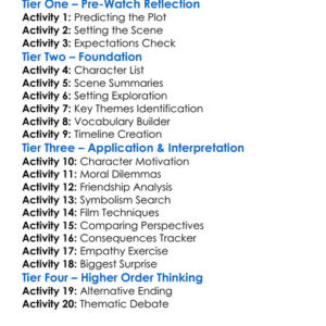 The Blood Covenant 2022 Worksheet Activity Booklet