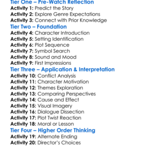 The Blood Is The Life 2016 Worksheet Activity Booklet