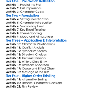 The Blood Of Love 2015 Worksheet Activity Booklet