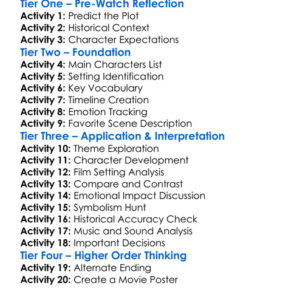 The Bloody Hundredth 2024 Worksheet Activity Booklet