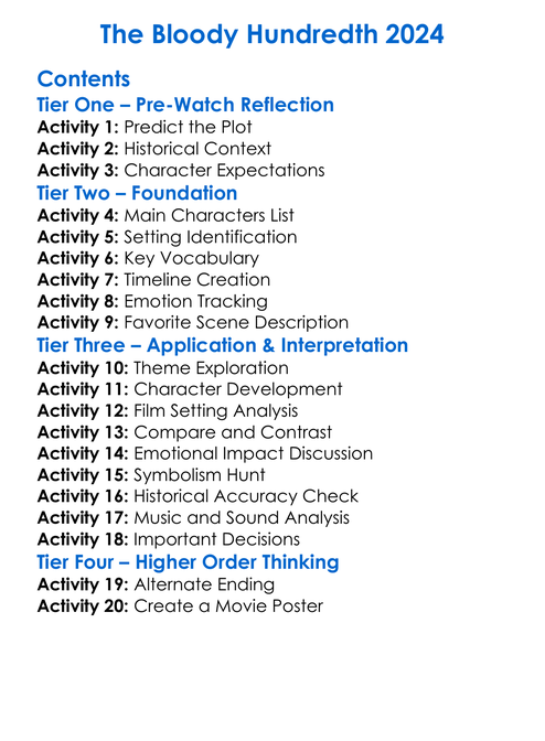 The Bloody Hundredth 2024 Worksheet Activity Booklet